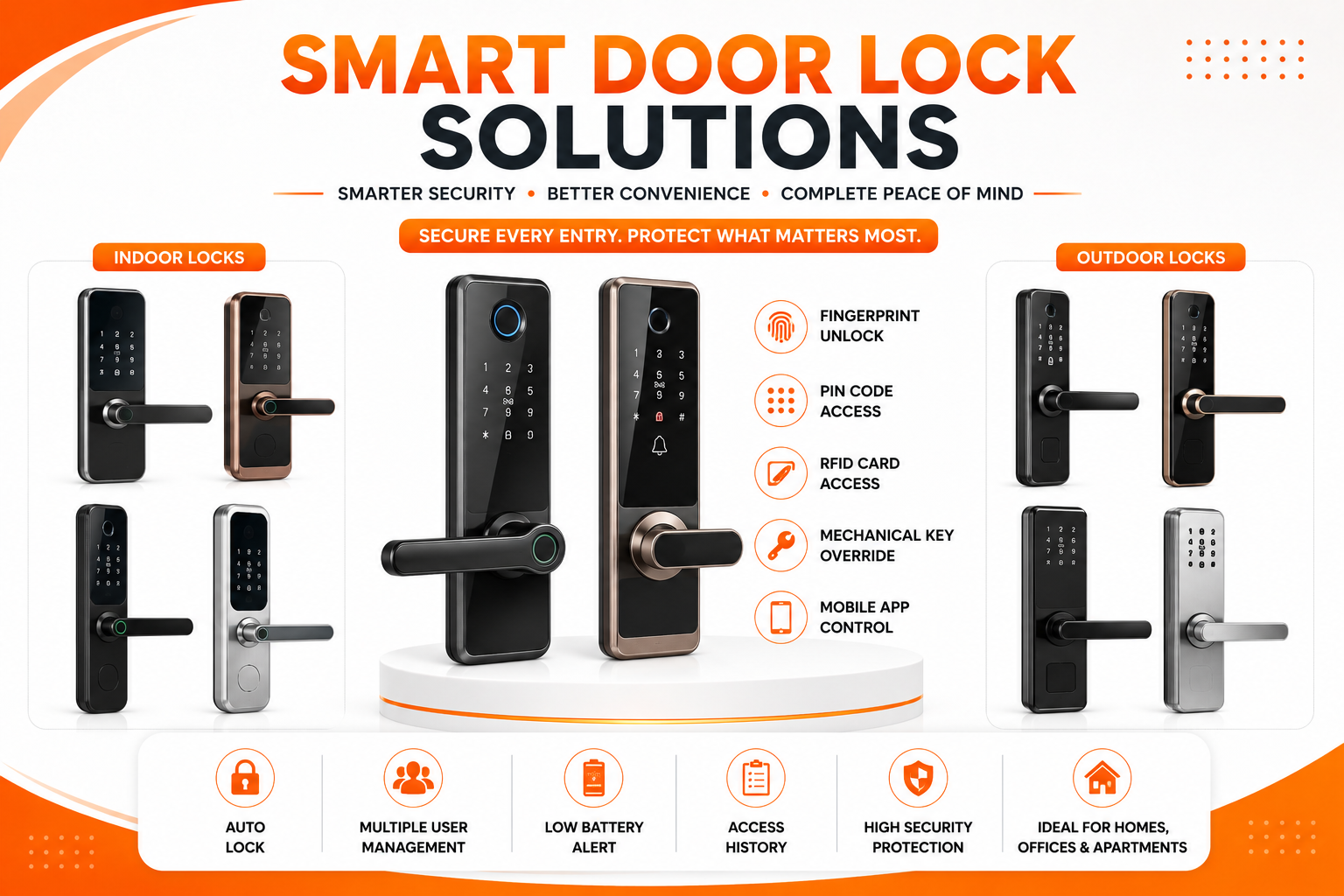 Smart digital door locks with fingerprint, PIN, RFID, and mobile app access.