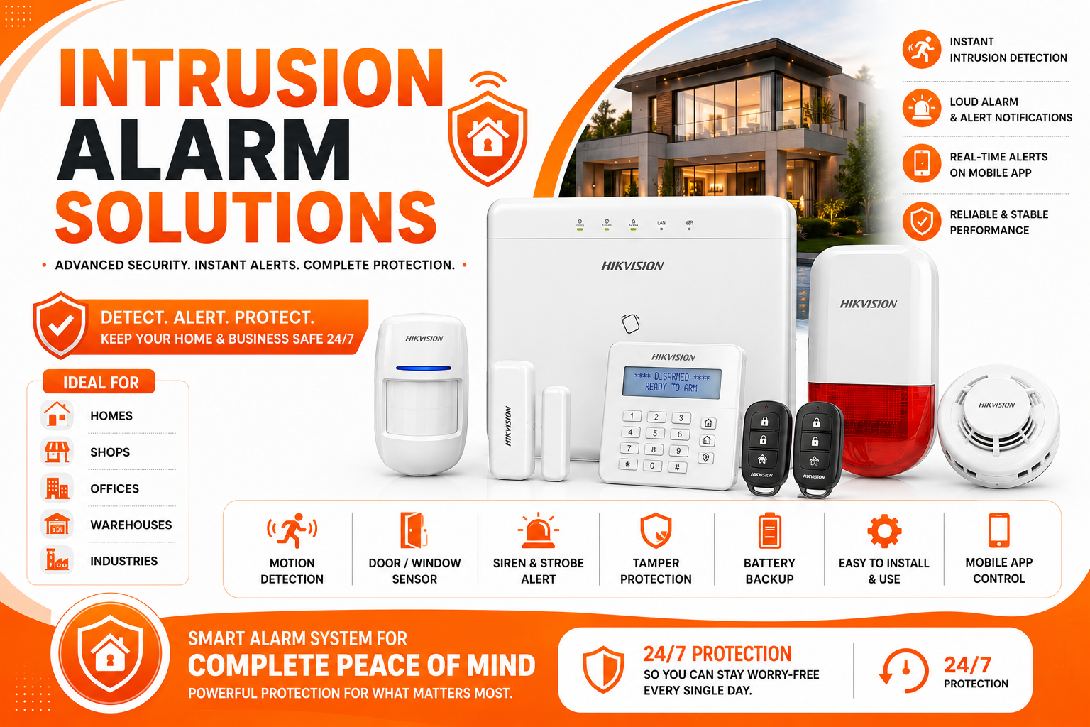 Intrusion alarm system with motion sensors, siren, keypad, and security control panel.