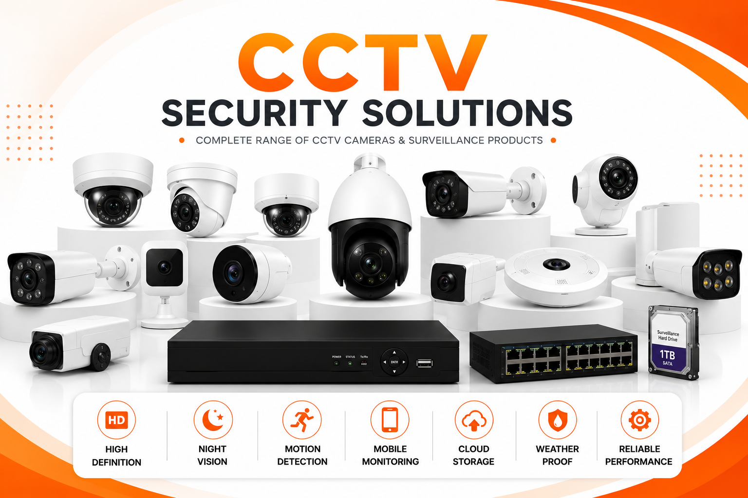 CCTV Security Camera Surveillance Solutions